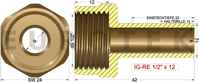 description